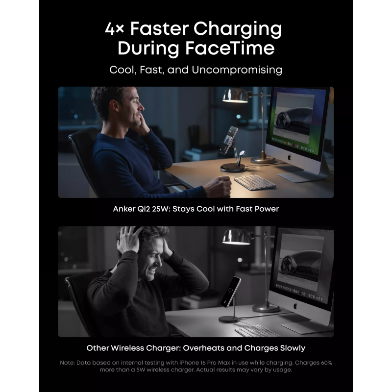 Anker Prime MagGo AirCool 3in1 vezeték nélküli töltő, 25W, fekete B25X7G11-3
