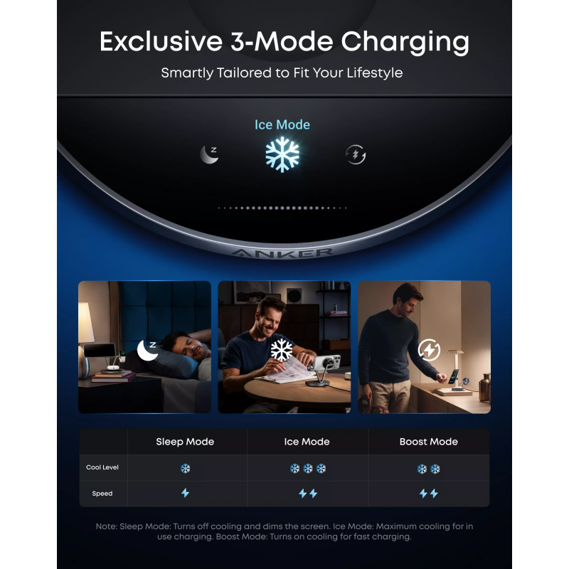 Anker Prime MagGo AirCool 3in1 vezeték nélküli töltő, 25W, fekete B25X7G11-5