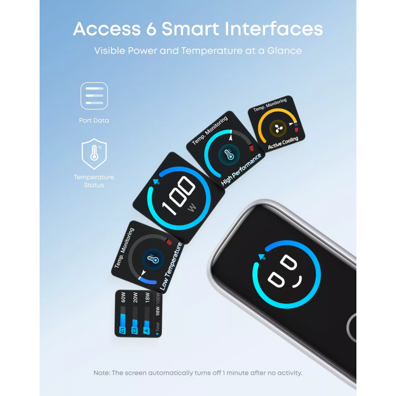 Anker Smart Display Hálózati töltő, 100W, 5A, 1 x USB-A - 2 x USB-C, USB-C kábellel, Ezüst B121BG41-1