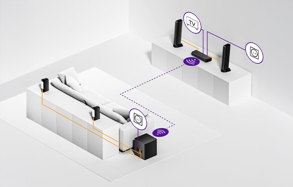 Ultimea Soundbar Apollo S90-5