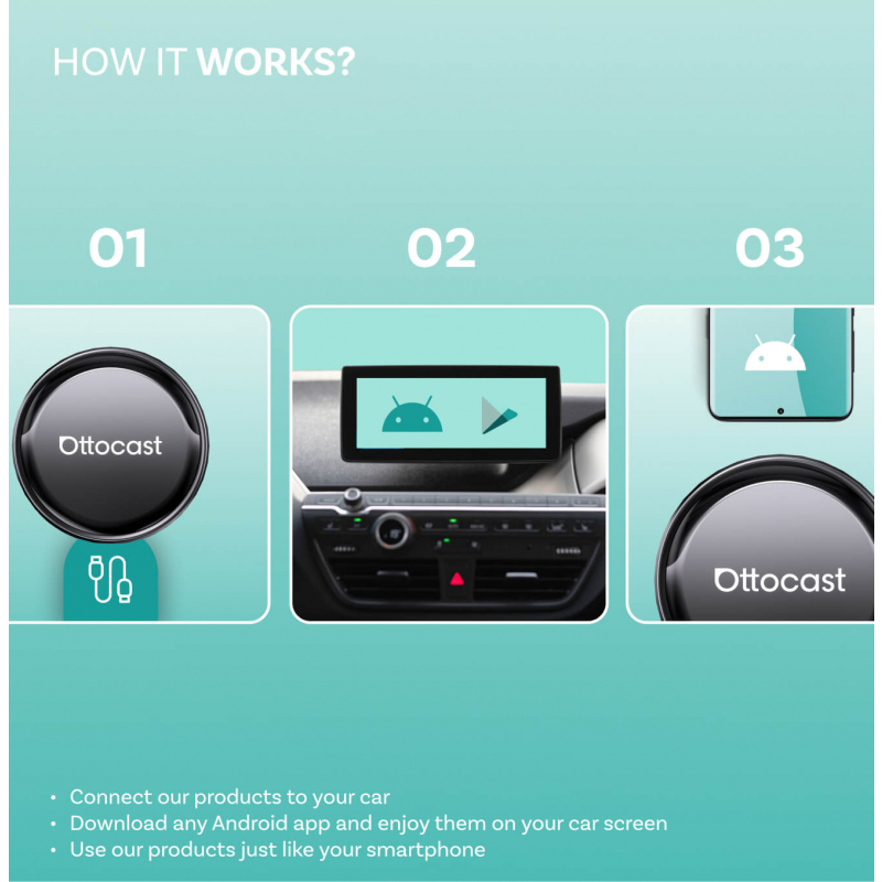 Wireless Carplay / Android Auto Adapter Ottocast OttoAibox P3 Pro iPhone / Android sorozathoz, Fekete PCS61-T-3