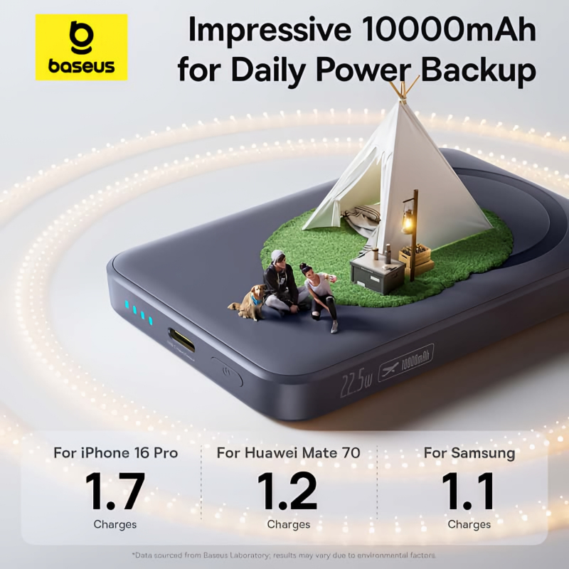 Powerbank Baseus EnerFill FM11 Ultra-Mini, 10000mAh, 22.5W, PD + FQI, Szürke E0026602-4