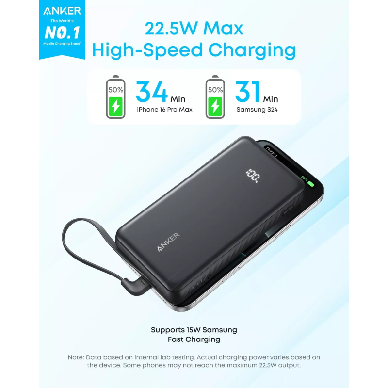 Powerbank Anker Zolo, 20000mAh, 22.5W, QC + PD, Fekete A110EH11-1