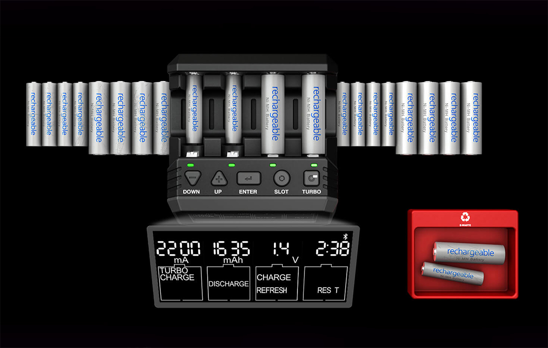 SkyRC NC2200 AA / AAA töltő-9