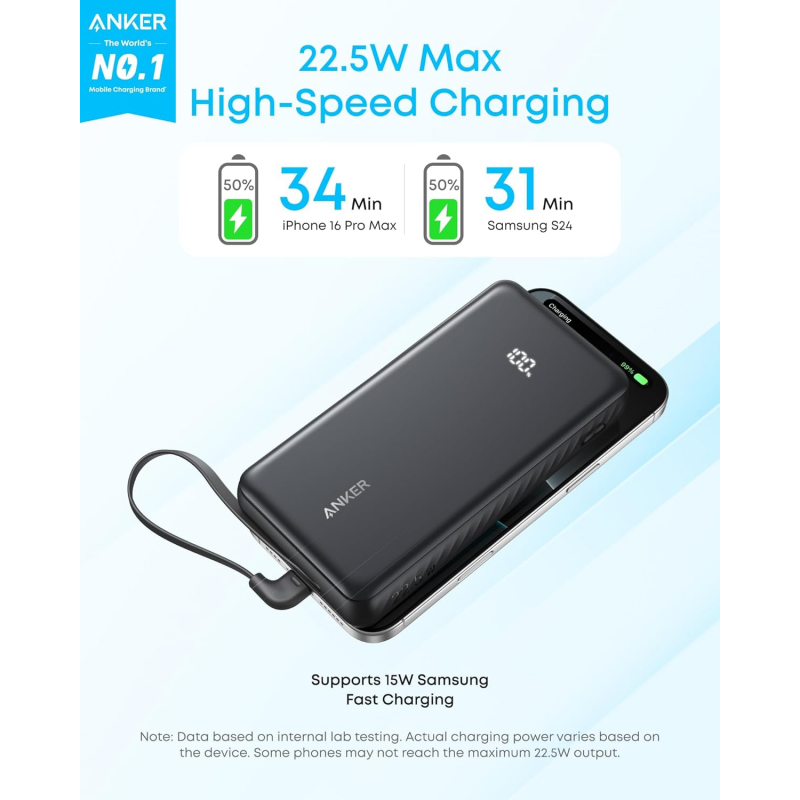 Powerbank Anker Zolo, 10000mAh, 22.5W, QC + PD, Fekete A110DH11-1