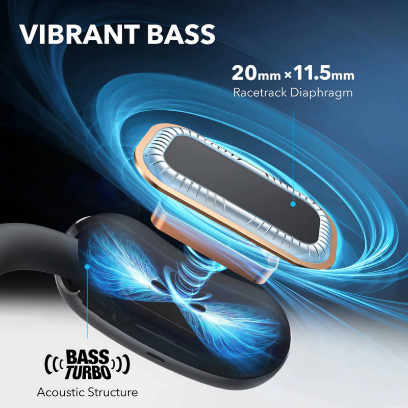 Anker SoundCore AeroFit 2, Fekete A3874G11 Vezeték nélküli fülhallgató, bluetooth headset-3