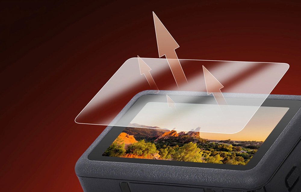 Sunnylife 2+2+2 edzett üvegfólia Action 6-hoz üvegfólia-3