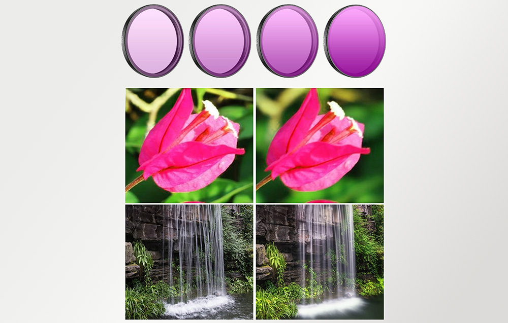 Szűrőkészlet DJI Action 6-hoz (CPL/ND8/16/32/64/Black Mist 1/4)-3