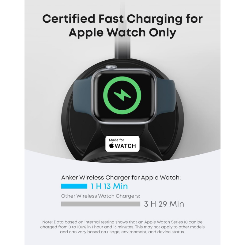 Anker MagGo 3in1 vezeték nélküli töltőállomás, 15W, 1.67A, fekete B25M4G11-6