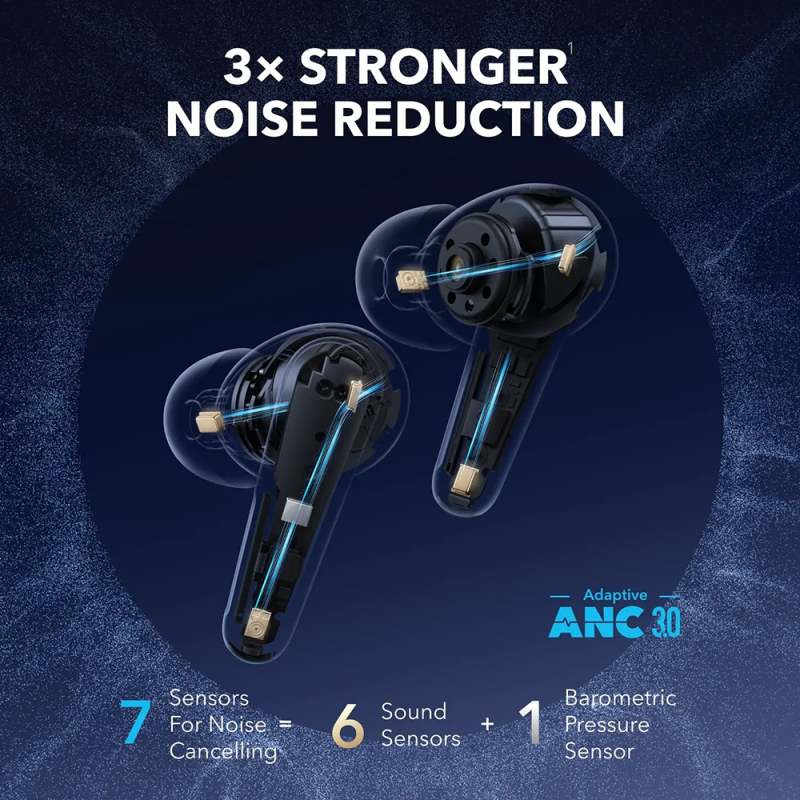 Anker SoundCore Liberty 4 Pro NC, Fekete A3954GF1-3