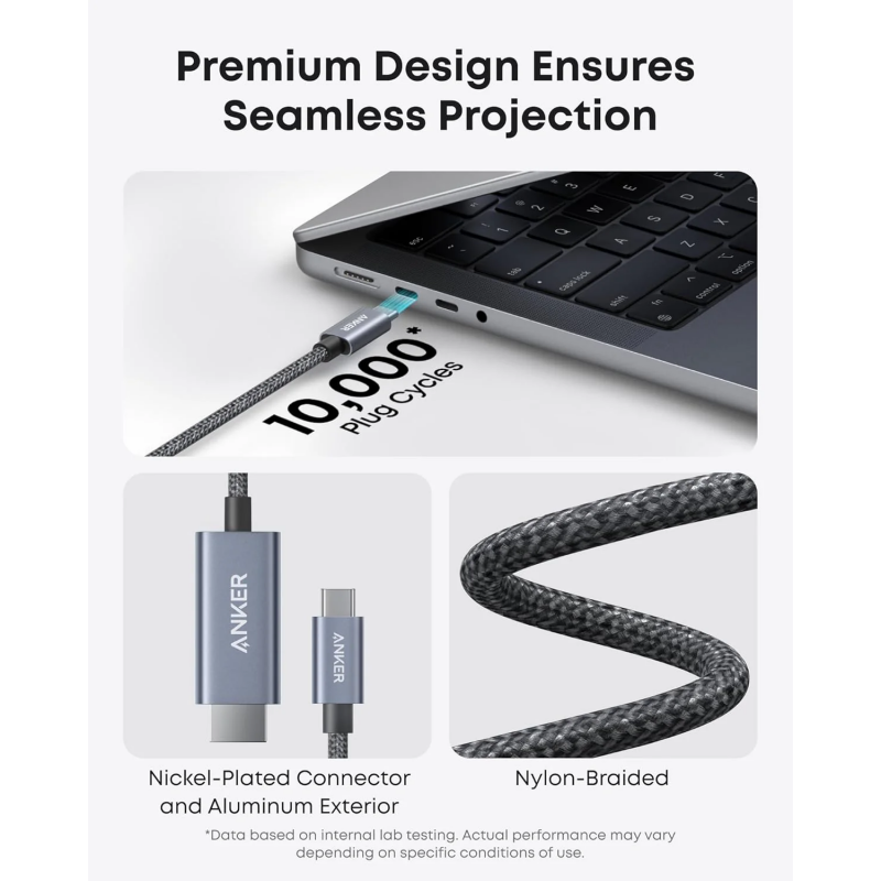 USB-C to HDMI Video Kábel Anker Nano, 1,8m, Szürke A87E0H12-5