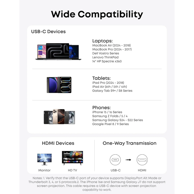 USB-C to HDMI Video Kábel Anker Nano, 1,8m, Szürke A87E0H12-6
