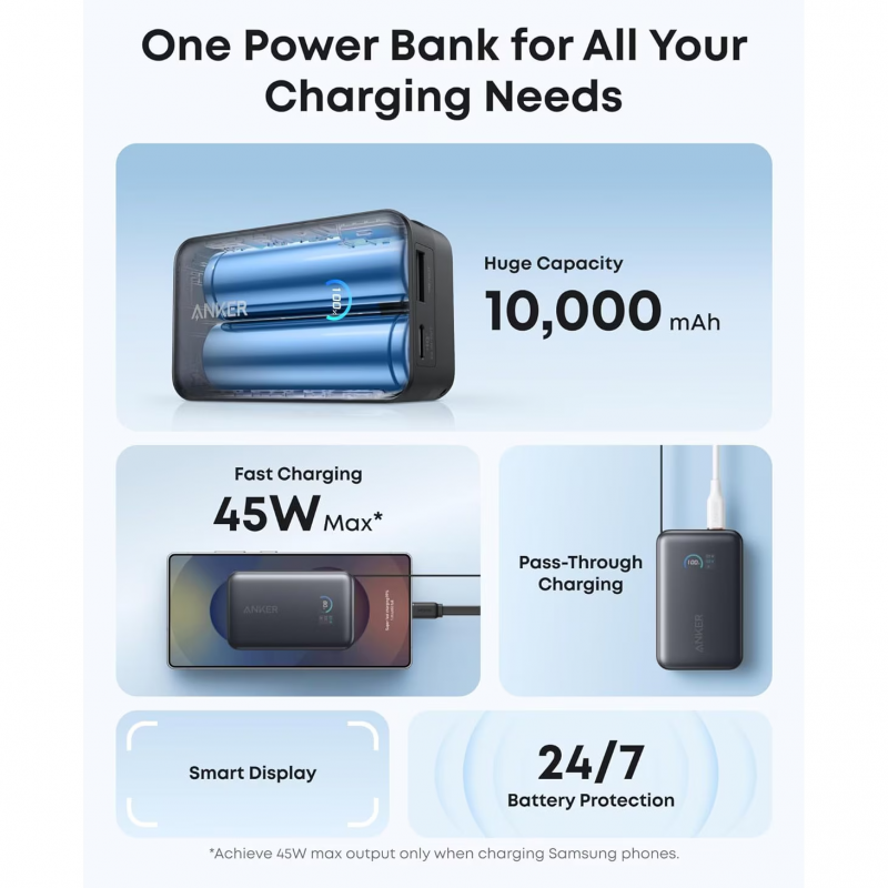 Anker Nano Powerbank, 10000mAh, 45W, QC + PD, Fekete A1638H11-5