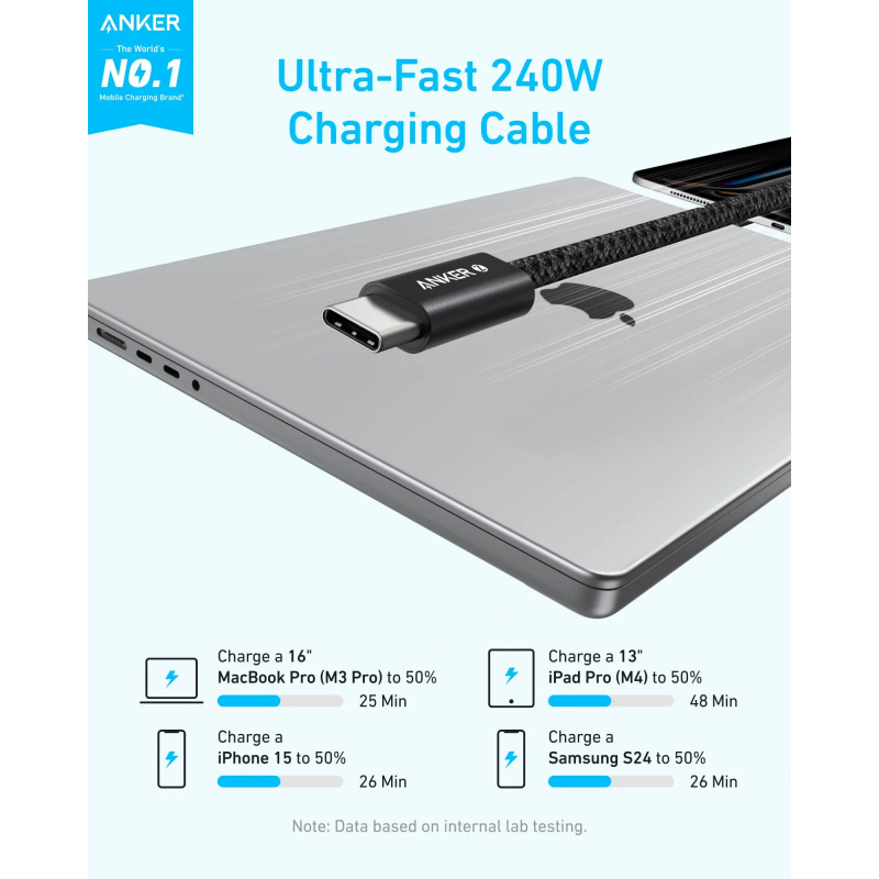 USB-C to USB-C Kábel Anker Zolo, 240W, 1.8m, Fehér-1