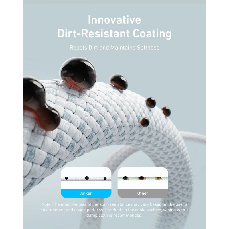 USB-C to USB-C Kábel Anker Zolo, 240W, 1.8m, Fehér-3