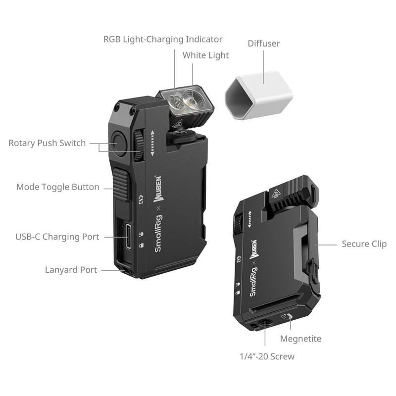 Smallrig 5710 Thumb EDC Flashlight-1
