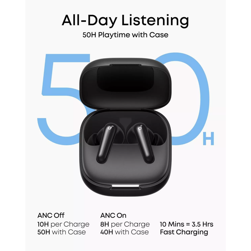 Anker Soundcore R60i, Black D1202G11-3