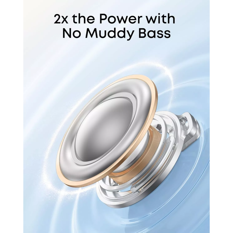 Anker Soundcore R60i, Black D1202G11-4