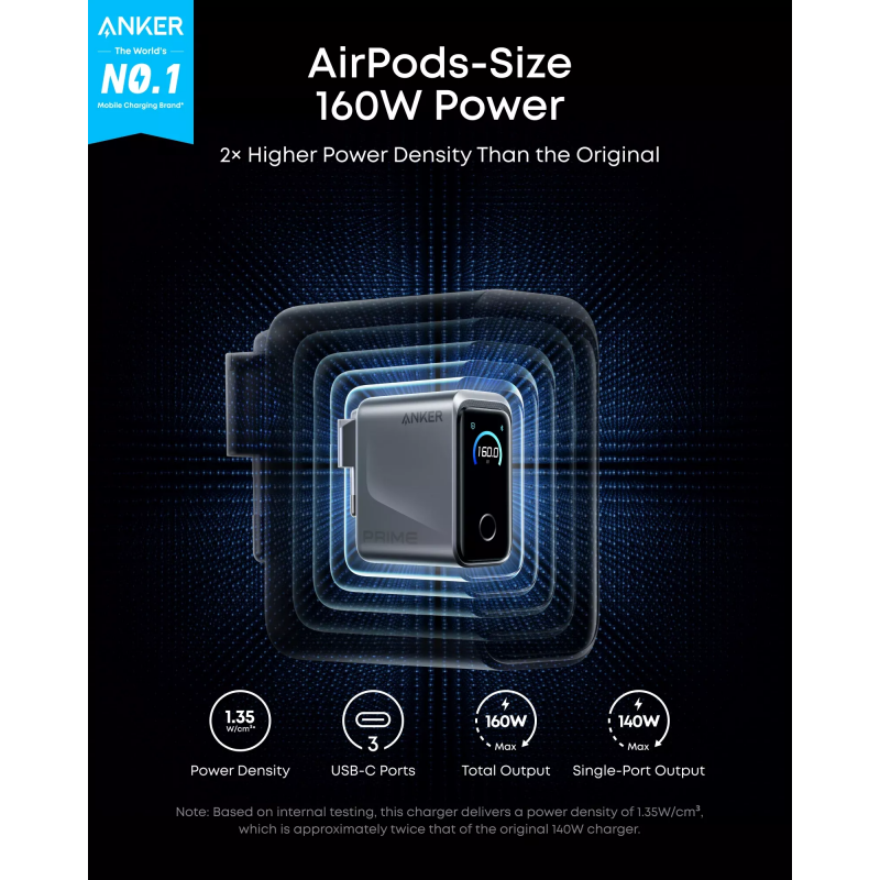 Anker Prime fali töltő, 160W, 5.36A, 3 x USB-C, Szürke A2687341-1