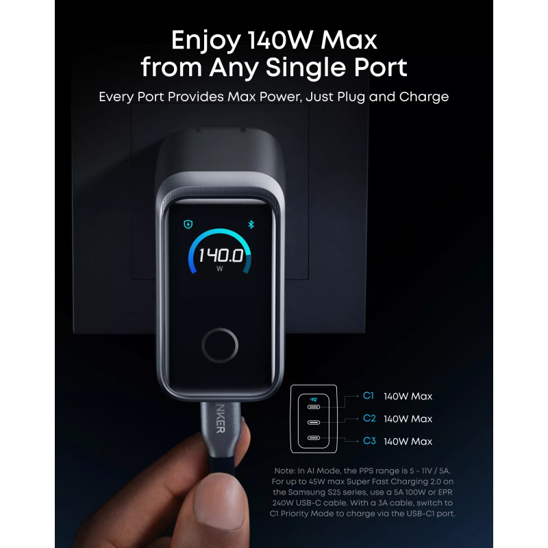 Anker Prime fali töltő, 160W, 5.36A, 3 x USB-C, Szürke A2687341-3