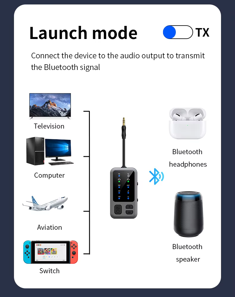 M3 Bluetooth 5.4 AUX transmitter autóhoz, TV-hez és vezeték nélküli fejhallgatóhoz-7