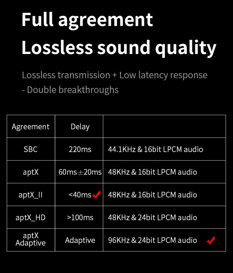 M3 Bluetooth 5.4 AUX transmitter autóhoz, TV-hez és vezeték nélküli fejhallgatóhoz-16