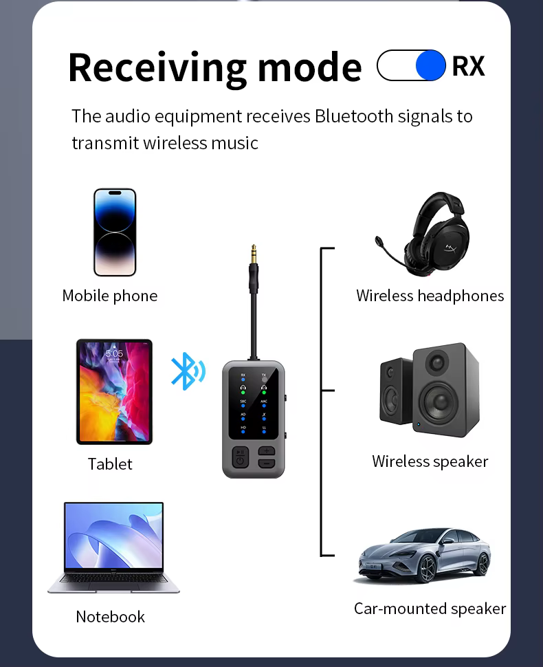 M3 Bluetooth 5.4 AUX transmitter autóhoz, TV-hez és vezeték nélküli fejhallgatóhoz-21