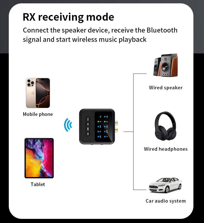 BT200 Bluetooth 5.4 audio adapter 2 fejhallgatóhoz – 2 az 1-ben transmitter és receiver-9