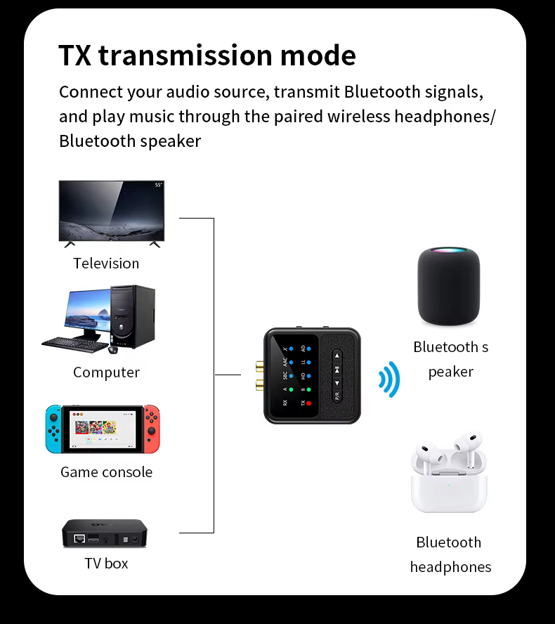 BT200 Bluetooth 5.4 audio adapter 2 fejhallgatóhoz – 2 az 1-ben transmitter és receiver-6