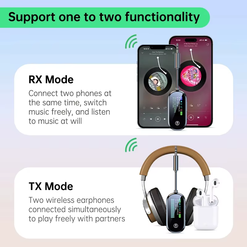 C83Plus Hordozható 2 az 1-ben Bluetooth 5.4 vevő és adó adapter 2 eszköz támogatással-4
