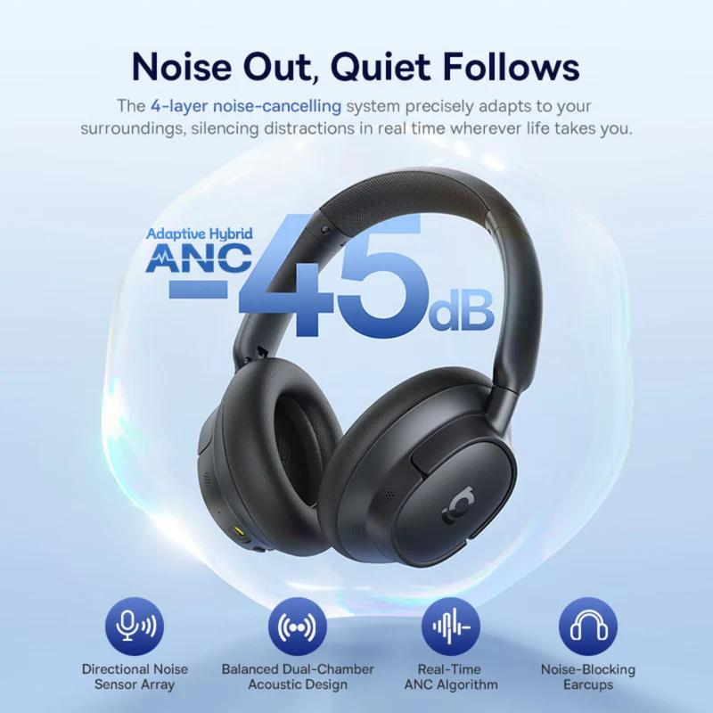 Handsfree Bluetooth MultiPoint Baseus Bass BH1 NC, Fekete A0203703-2