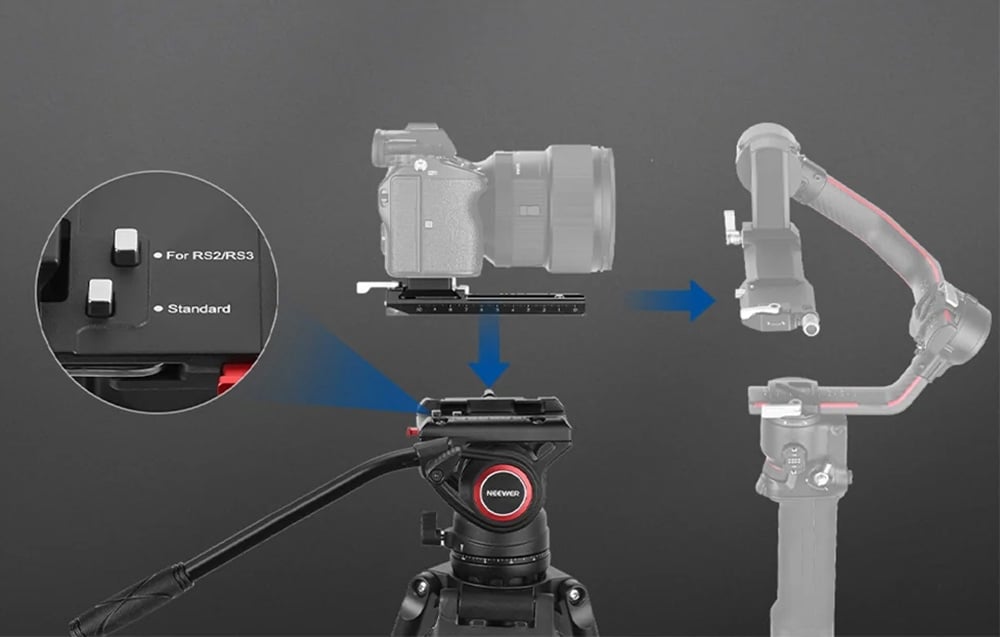 Neewer PROFESSIONAL VIDEÓ ÁLLVÁNY FOLYADÉK FEJJEL TP74-2