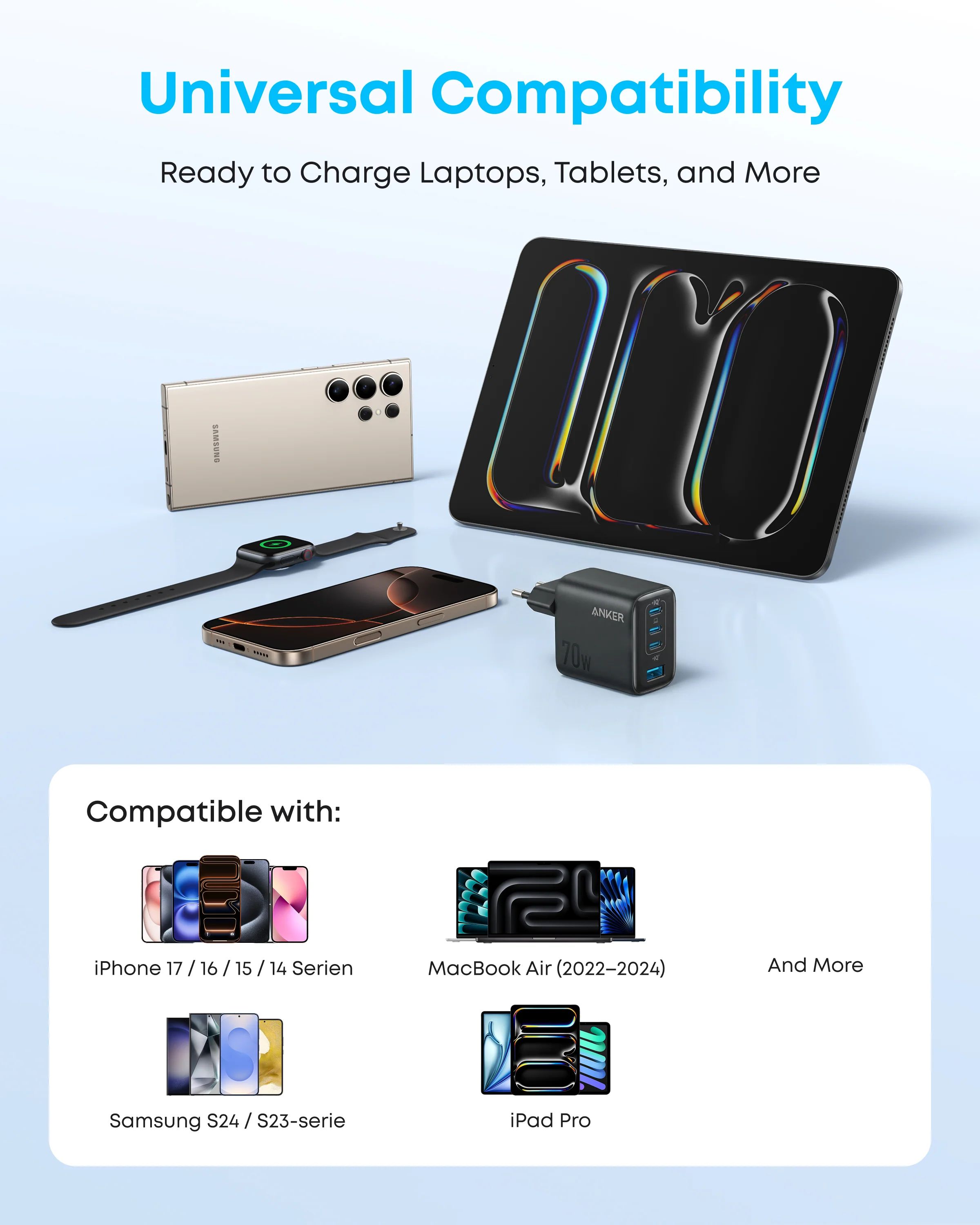 Anker Zolo fali töltő, 70W, 3.5A, 1 x USB-A - 3 x USB-C, Fekete A121CG11-1