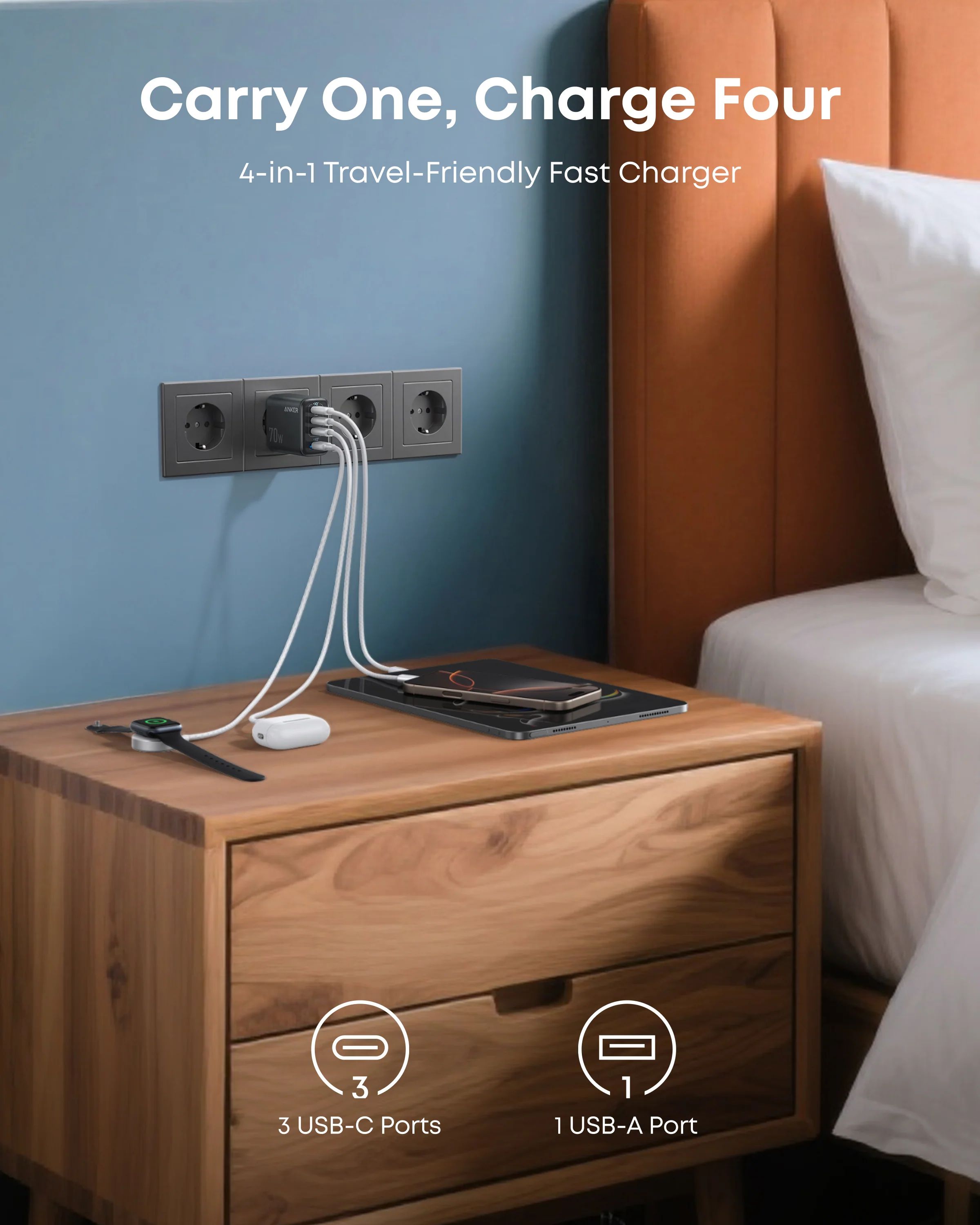 Anker Zolo fali töltő, 70W, 3.5A, 1 x USB-A - 3 x USB-C, Fekete A121CG11-3