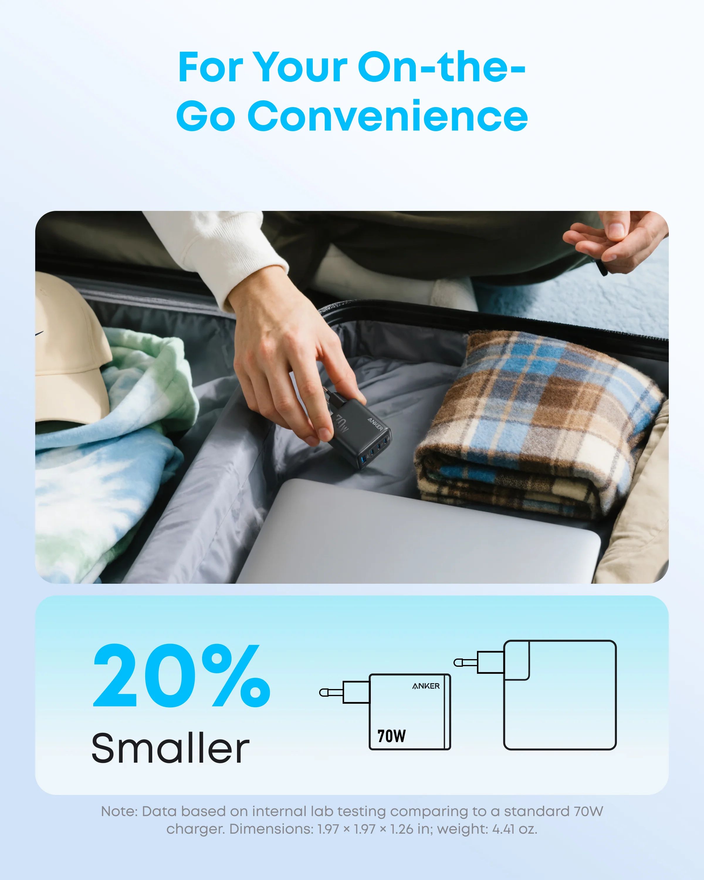 Anker Zolo fali töltő, 70W, 3.5A, 1 x USB-A - 3 x USB-C, Fekete A121CG11-4