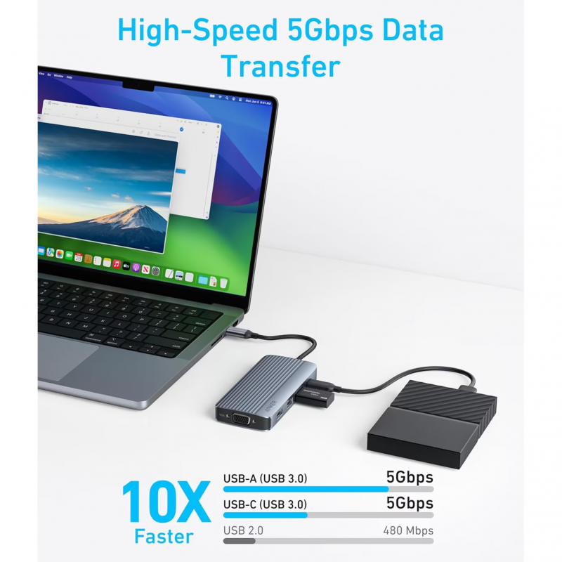 USB-C Hub Anker, 3 x USB-A 3.0 - 2 x USB-C - 2 x HDMI - 1 x VGA, Szürke A83790A2-6