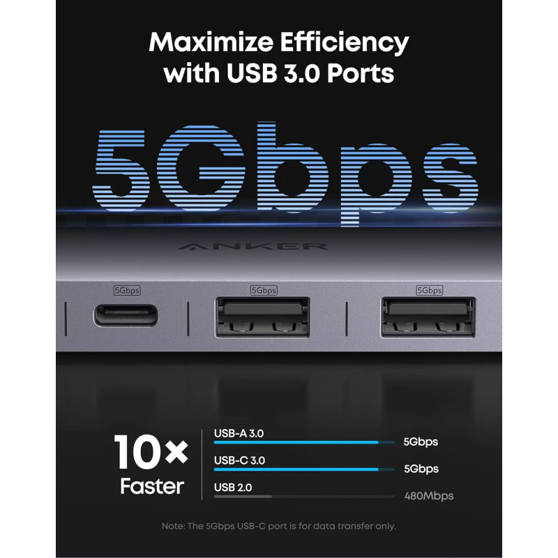 USB-C Hub Anker, 2 x USB-A 3.0 - 2 x USB-C - 1 x HDMI - 1 x SD - 1 x microSD, Szürke A83D2HA1-3