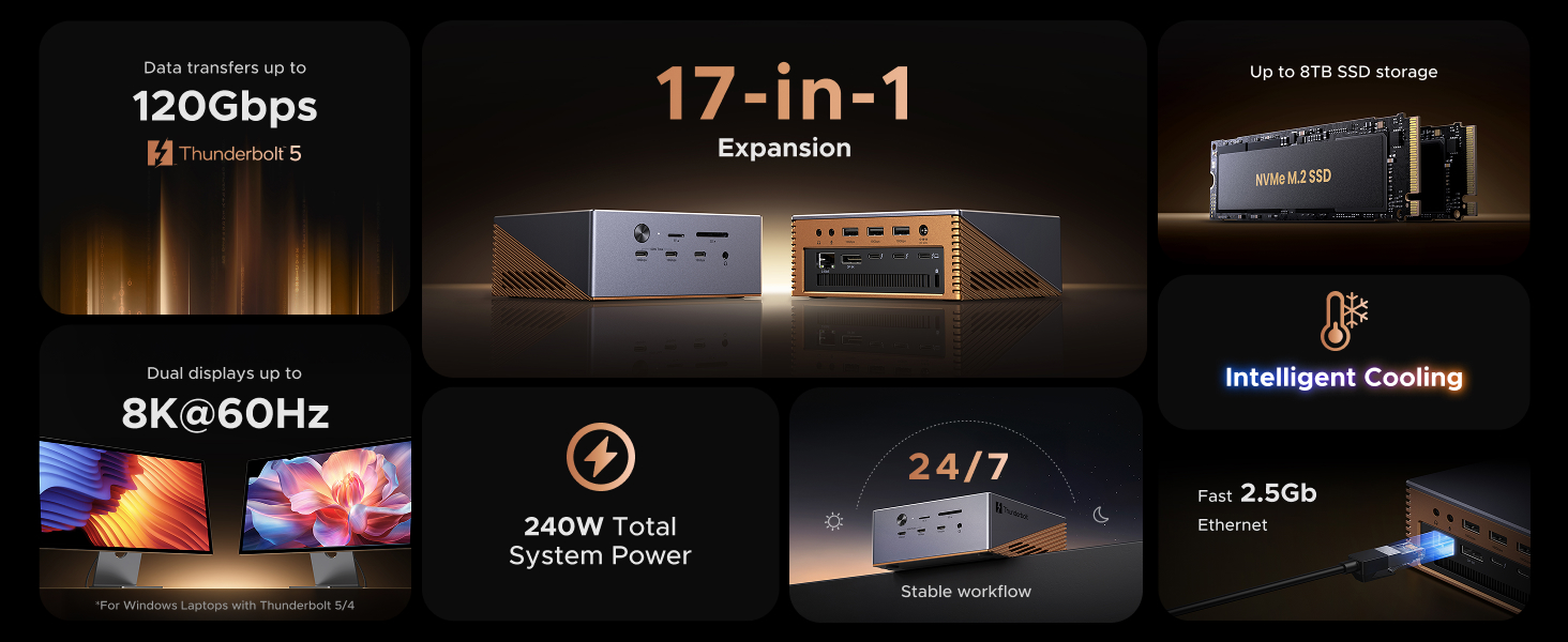 Thunderbolt Hub UGREEN U716, 17in1, Szürke-5