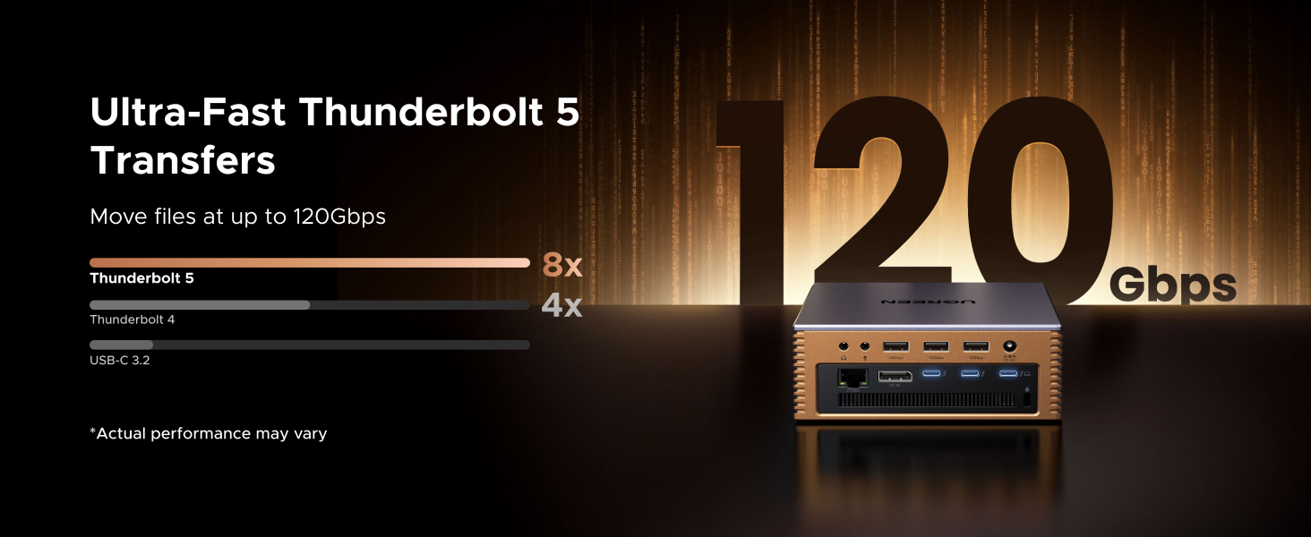 Thunderbolt Hub UGREEN U716, 17in1, Szürke-7