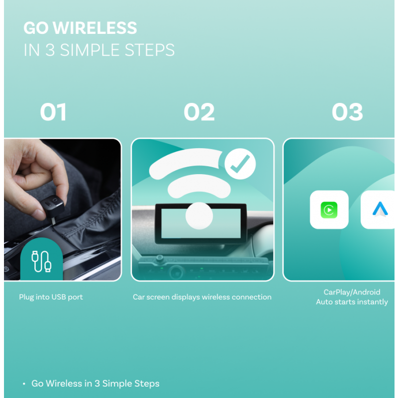 Vezeték nélküli Carplay / Android Auto Adapter Ottocast Mini Pico Style A iPhone / Android sorozathoz, Fekete CA525-T-5