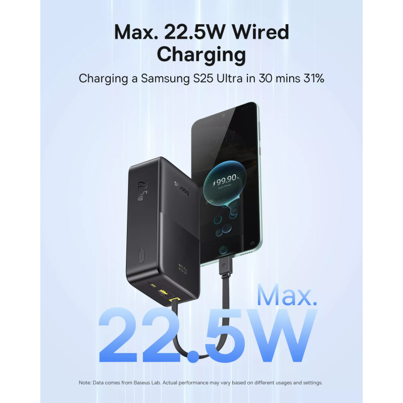Powerbank Baseus EnerFill Bipow2 Pro, 30000mAh, 22.5W, QC + PD, Fekete E0028100-3