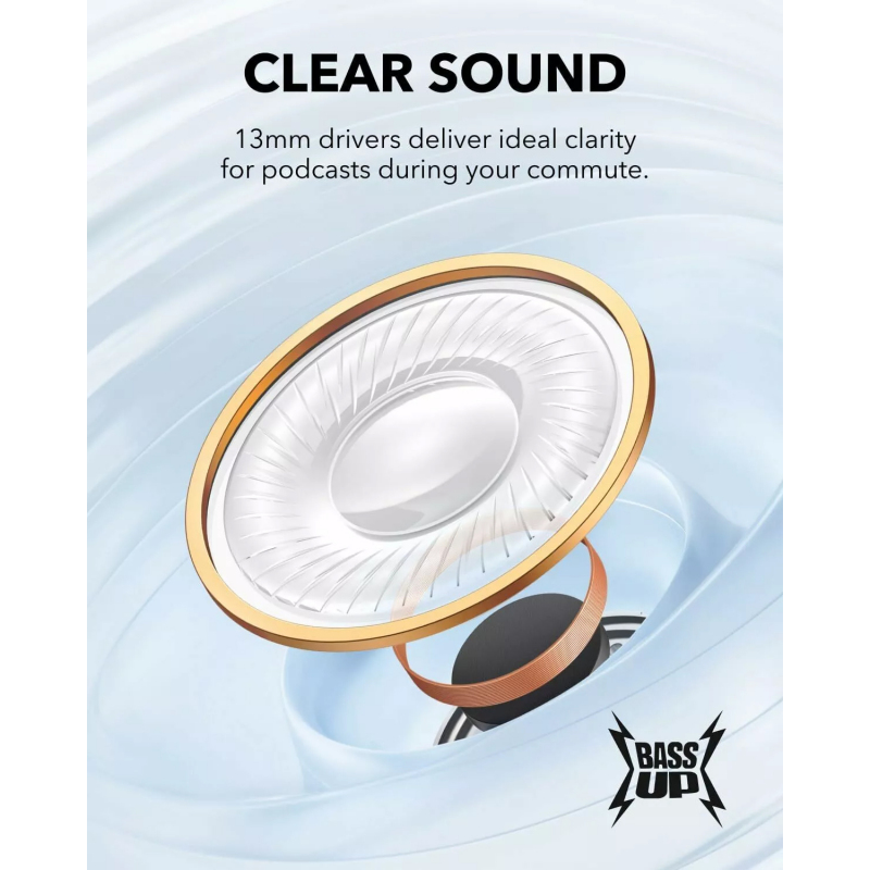 Anker Soundcore K20i, White A3994G21-1
