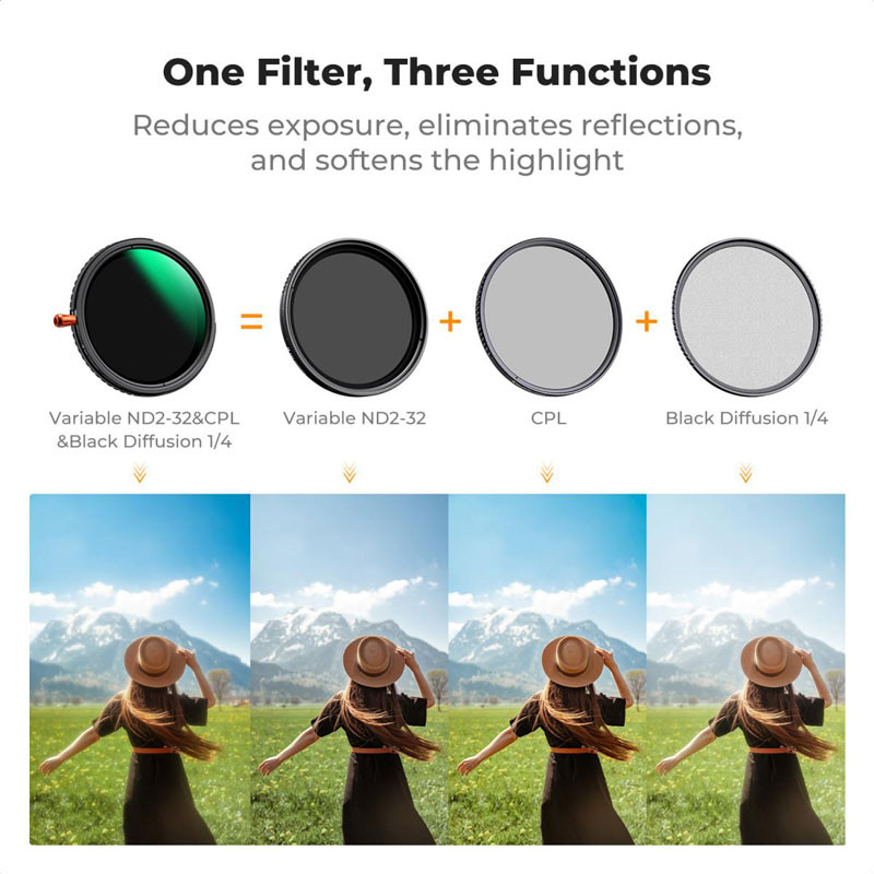 K&F Concept 72mm Nano X 3-in-1 ND2-32 & CPL & Black Mist 1/4 szűrő-2