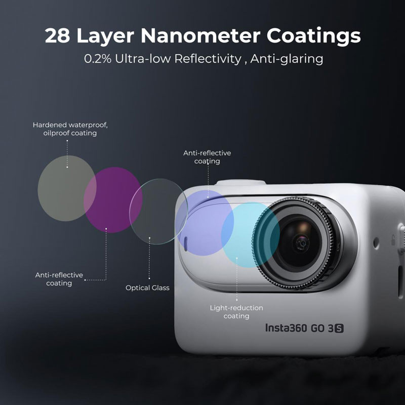 K&F Concept CPL szűrő Insta360 GO 3S-hez-3