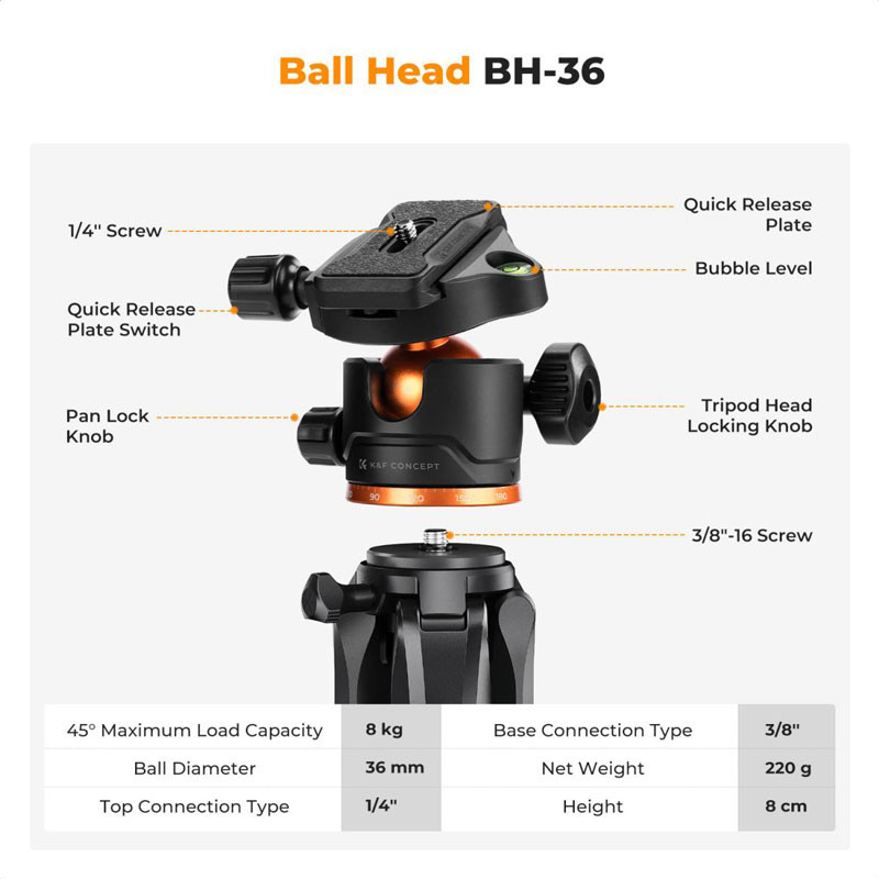 K&F Concept S255A3+BH-36 állvány gömbfejjel-1