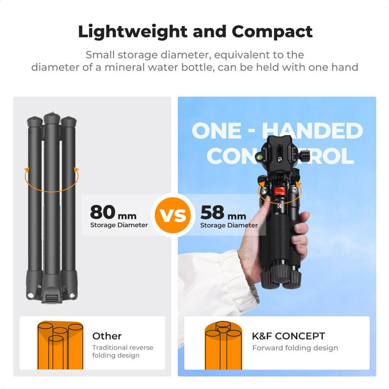 K&F Concept S225A0 Mini Tripod + BH-25L gömbfej-3