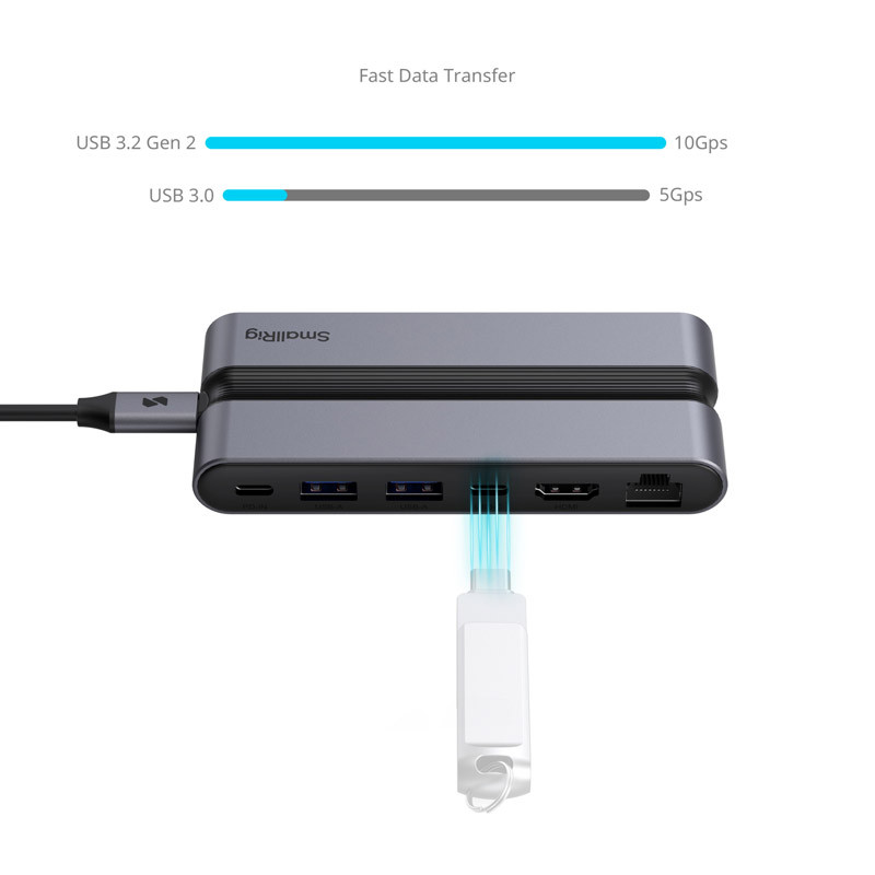 Smallrig 4662 CFexpress Docking Station for Creators (Type B)-2