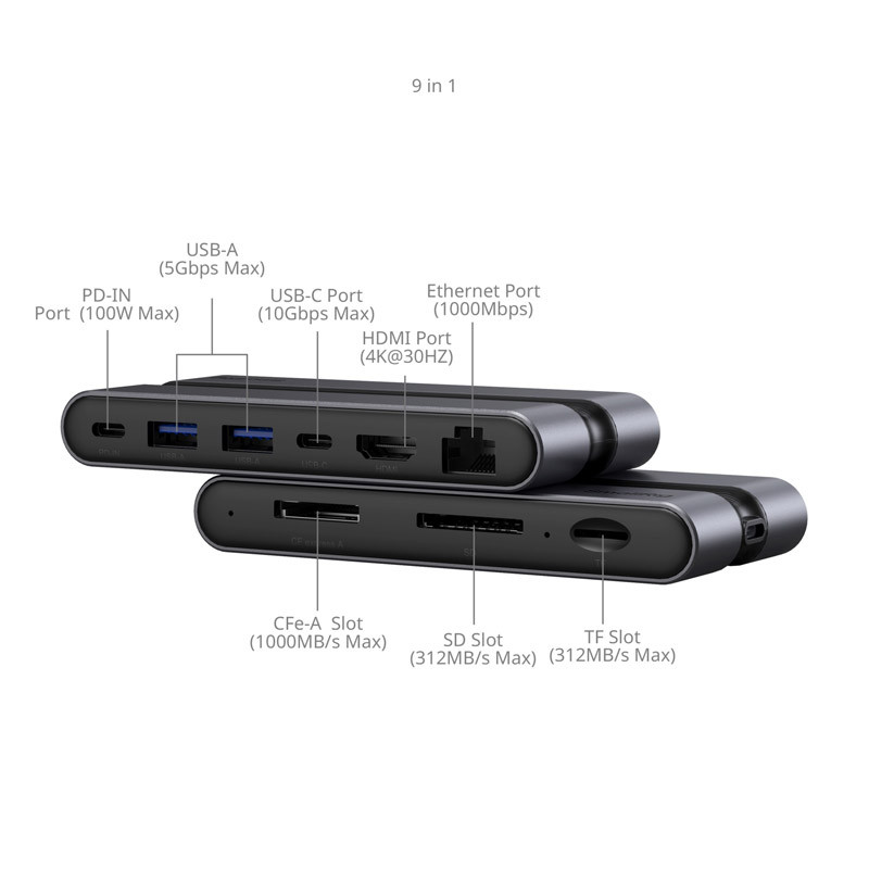 Smallrig 4662 CFexpress Docking Station for Creators (Type B)-5