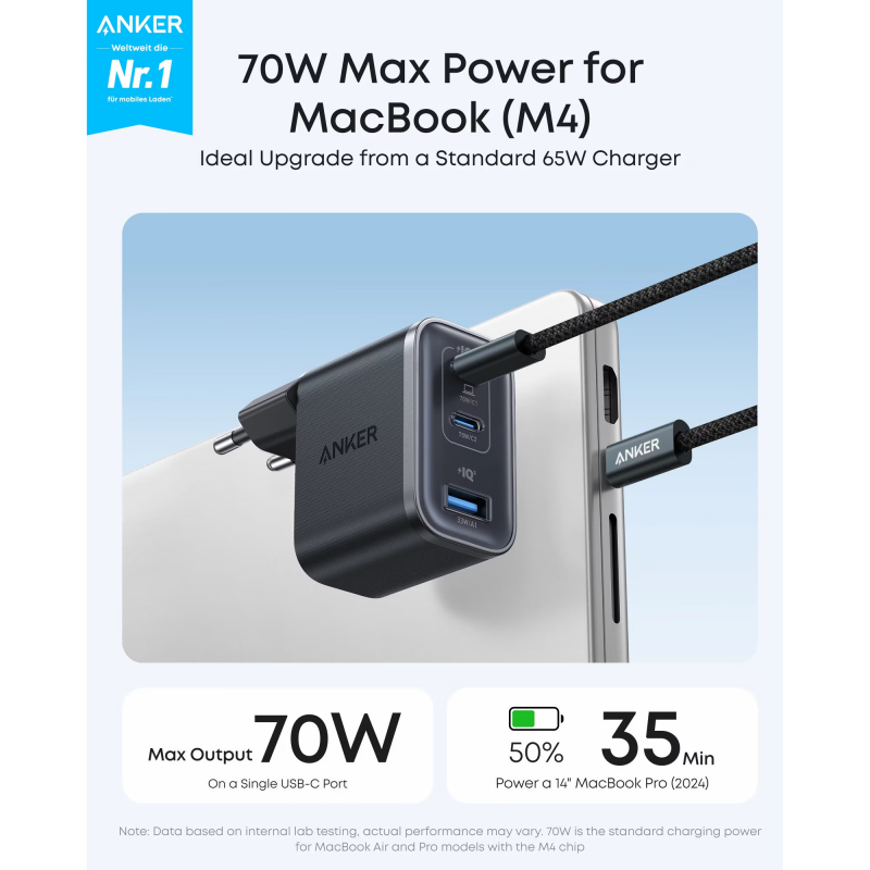 Anker Nano fali töltő, 70W, 3.5A, 1 x USB-A - 2 x USB-C, Fekete A121AL11-3
