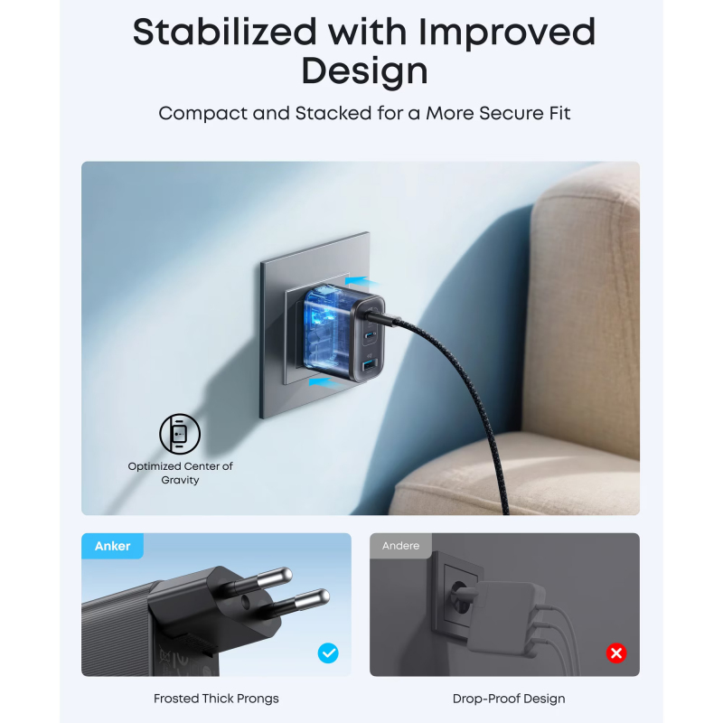 Anker Nano fali töltő, 70W, 3.5A, 1 x USB-A - 2 x USB-C, Fekete A121AL11-5